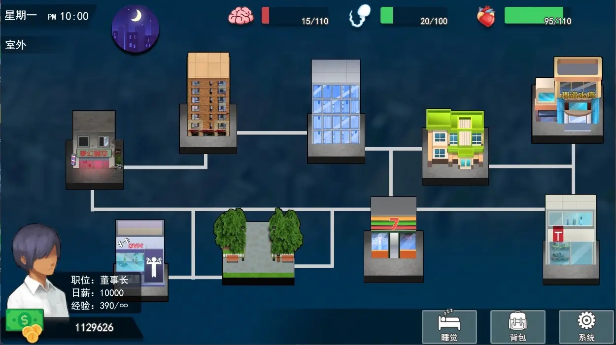 图片[2]-【互动SLG/官中】职场狂想曲 v20220411 Steam官方中文步兵版+DLC+存档【2G/更新】-acg畅游网