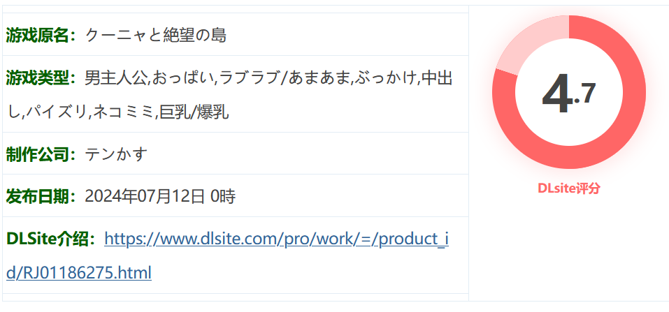 图片[2]-k818  库尼亚与绝望之岛Ver.1.0 AI汉化版 [新作/519.2M]-acg畅游网