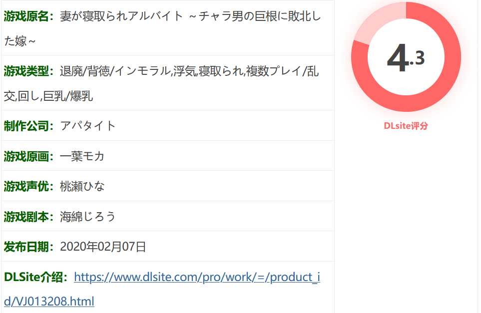 图片[2]-k867  妻子被人寝取的兼职工作~输给花心男人的巨大欧金金的妻子 AI汉化版 [新作/335.7M]-acg畅游网