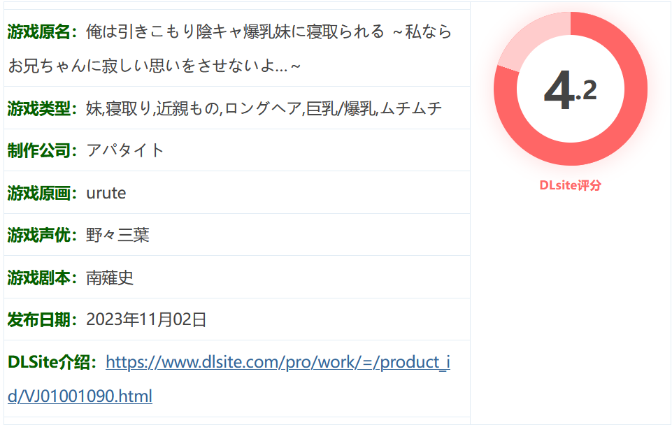 图片[2]-k907 我被宅女阴暗系妹妹横刀夺爱 ~如果是我的话,不会让哥哥感到寂寞的~AI汉化版+全CG存档 [新作/453.1M]-acg畅游网