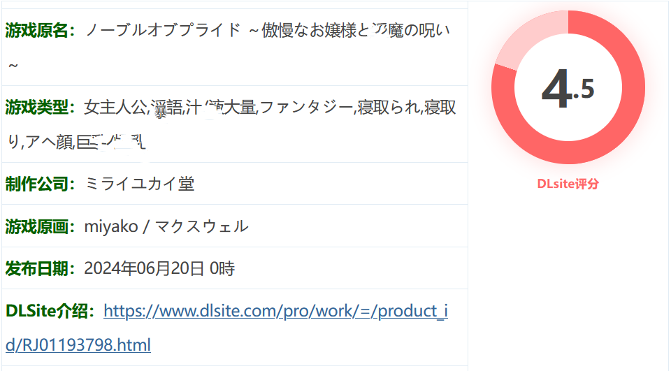 图片[2]-k961 傲慢的贵族～傲慢大小姐与H魔的诅咒～ 挂载AI汉化版+全回想存档 [新作/1.1G]-acg畅游网