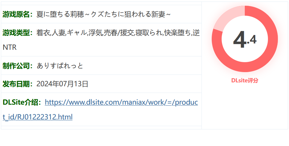 图片[2]-k690 堕入夏日的莉穗~被人渣们盯上的新婚妻子 AI汉化版+存档 [新作/517.9M]-acg畅游网