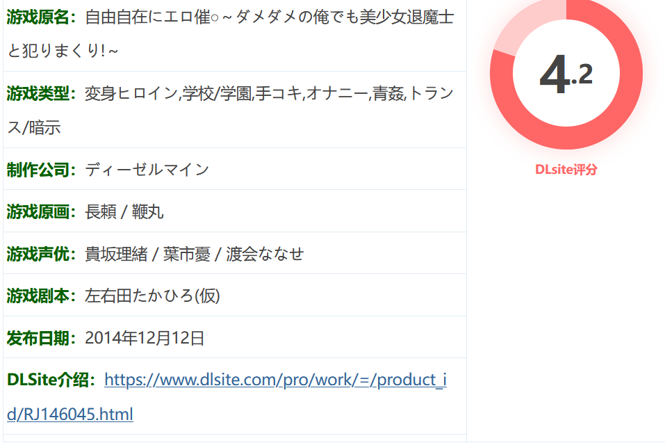 图片[2]-k808 自由自在的涩涩催○~就算是废物的我也和美少女退魔士疯狂H！AI汉化版+全CG存档 [新作/421.6M]-acg畅游网
