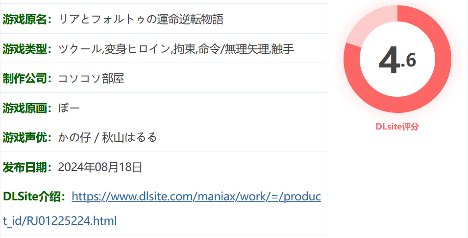 图片[2]-w396  莉亚与福尔图命运逆转的故事 Ver1.00 云翻汉化版 [新作/1.1G]-acg畅游网