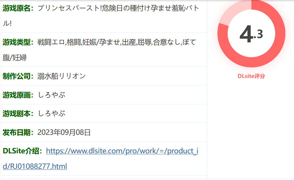 图片[2]-w156  公主爆发!危险日的种植孕育羞耻战斗!Ver1.02 AI汉化版 [更新/289M]-acg畅游网