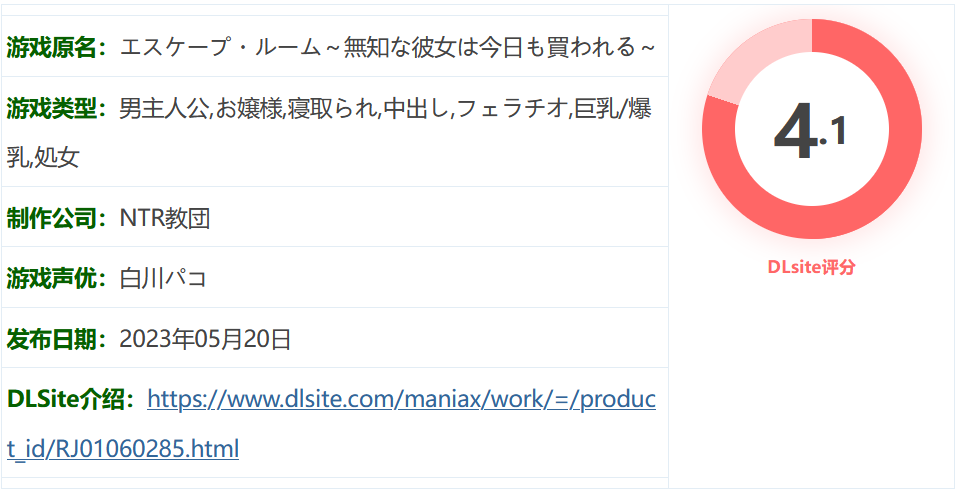 图片[2]-w383  密室逃脱～不懂事的女朋友今天又买了～ 云翻汉化版 [新作/1.4G]-acg畅游网