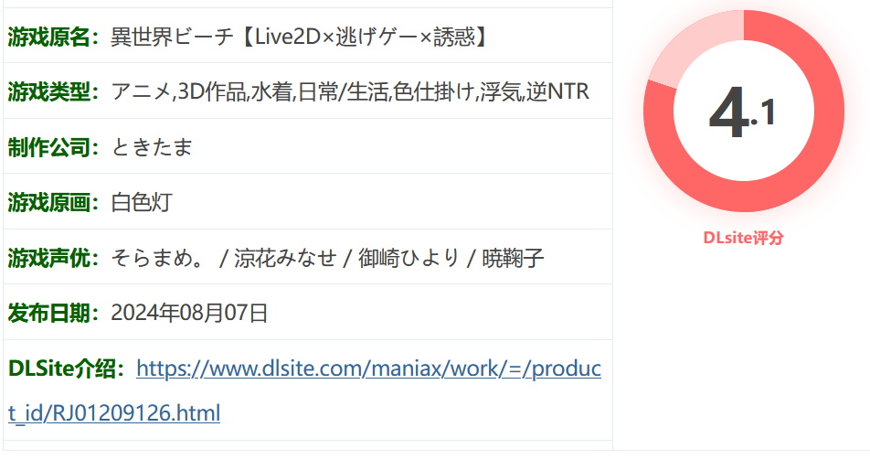 图片[2]-w512 另一个世界的海滩 Ver1.05 云翻汉化版 [更新/5.3G]-acg畅游网