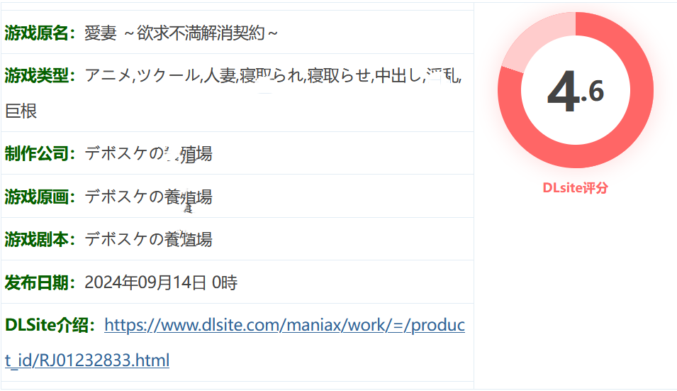 图片[2]-w972 愛妻 ～欲求不満解消契約～ 机翻汉化版 [新作/597.3M]-acg畅游网