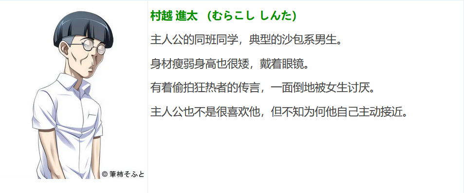 图片[6]-w1012   催眠术Re AI汉化版[970M]-acg畅游网