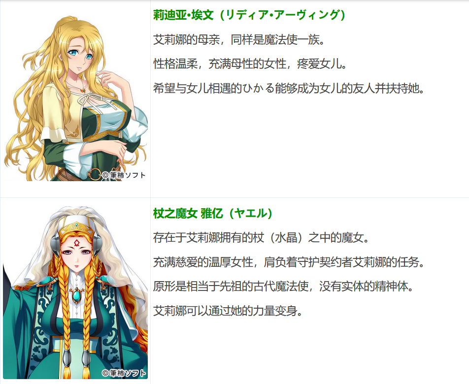 图片[3]-w1017  WIZARD LINKS AI汉化版[3.5G]-acg畅游网