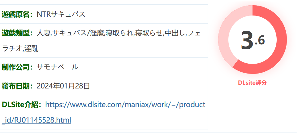 图片[2]-w1515  NTR魅魔 云翻汉化版 [新作/556.9M]-acg畅游网