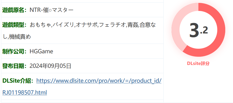 图片[2]-w1529 NTR-催○大師 官方中文版 [新作/523.4M]-acg畅游网