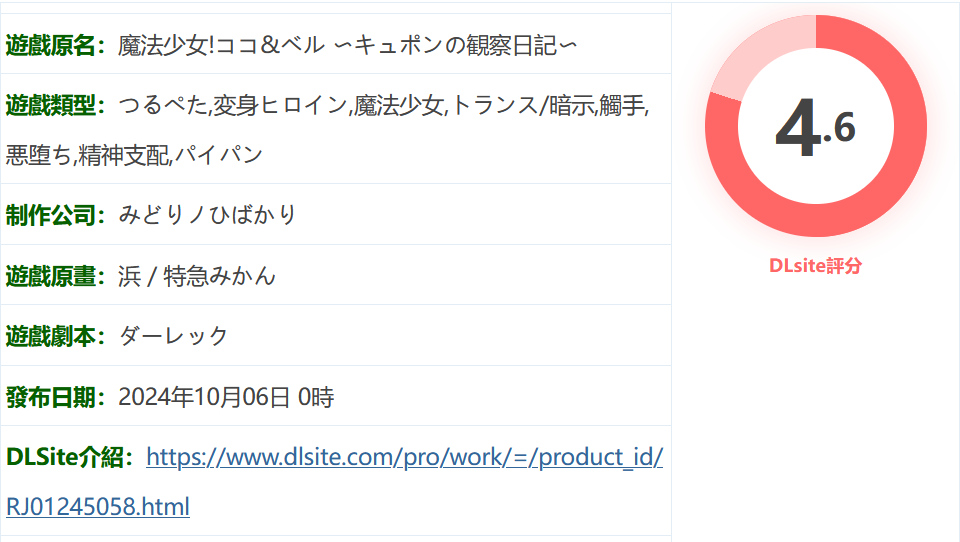 图片[2]-w153  魔法少女！可可&佩爾 ～丘胖的觀察日記～挂載AI漢化版 [新作/839.4M]-acg畅游网