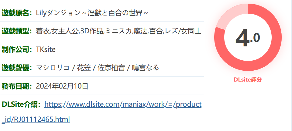 图片[2]-w1522  百合地牢～淫獸與百合的世界～ 雲翻漢化版 [新作/338.6M]-acg畅游网