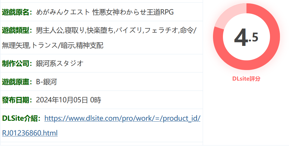 图片[2]-w1537 魅夢任務：惡女神啓蒙王道RPG 挂載AI漢化版+存檔 [新作/643.1M]-acg畅游网