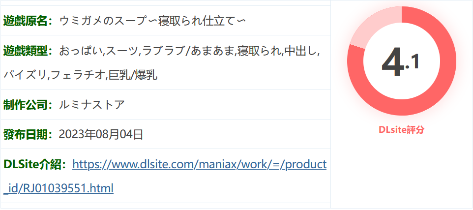 图片[2]-w1590 海龜湯～戴綠帽風格～ 雲翻漢化版 [新作/924.2M]-acg畅游网