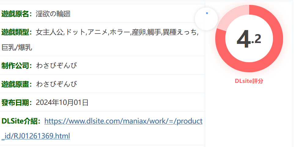 图片[2]-w1597  欲望的循環 雲翻漢化版 [新作/230.9M]-acg畅游网