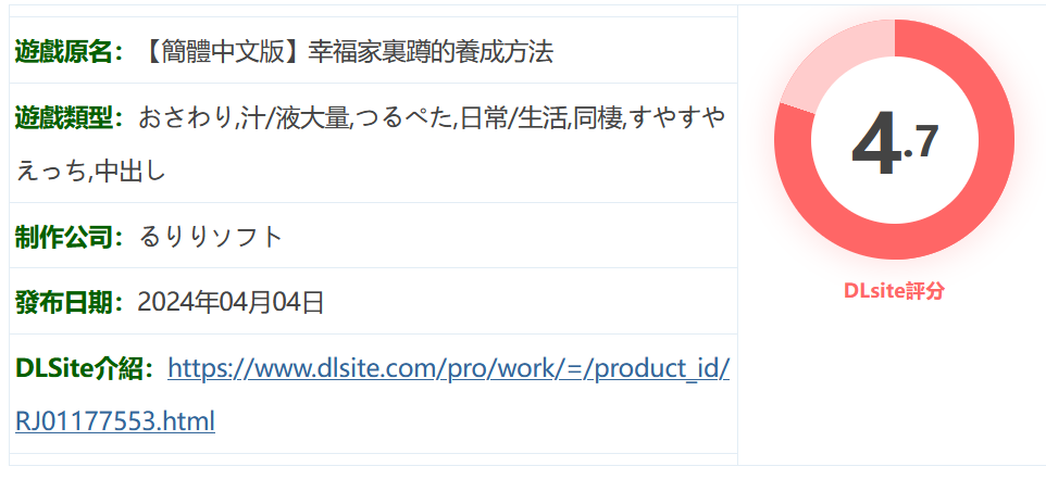 图片[2]-w1660 幸福家里蹲的养成方法Ver2.0.0 官方中文步兵版+存档 [更新/747.2M]-acg畅游网