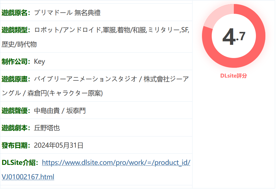 图片[2]-w695 天籁人偶 无名典礼 精翻汉化版+全CG存档 [新作/2.8G]-acg畅游网