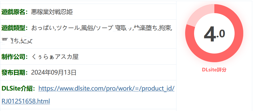 图片[2]-w1802 恶稼业对战忍姬 挂载AI汉化版+存档 [新作/362.5M]-acg畅游网
