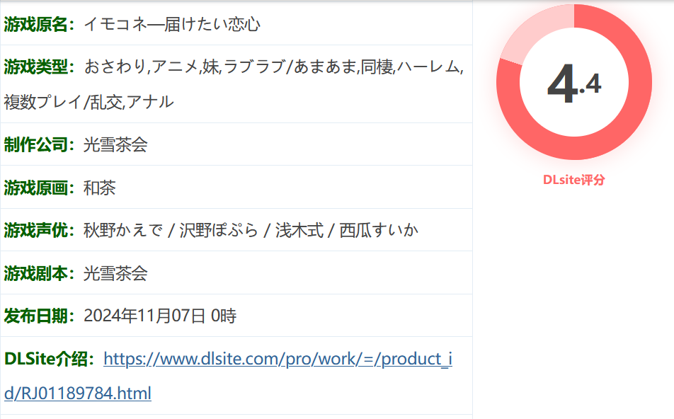 图片[2]-w3078  恋爱连线—想要传达的恋心Ver1.03 官方中文版+存档 [新作/5.3G]-acg畅游网