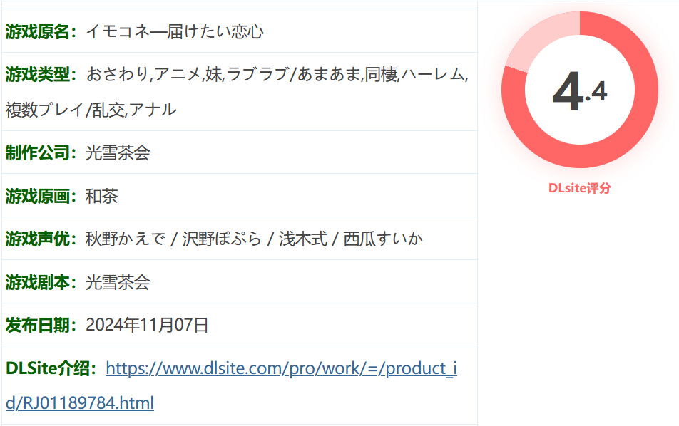 图片[2]-w3131 恋爱连线—想要传达的恋心Ver1.08 官方中文版+存档 [更新/5.3G]-acg畅游网