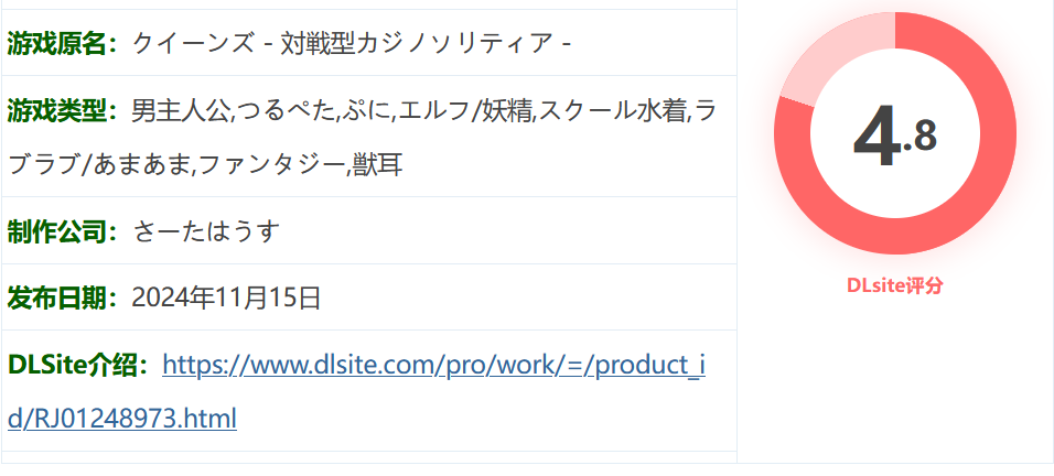 图片[2]-w3209 卡牌皇后 AI汉化版+存档 [新作/622.7M]-acg畅游网