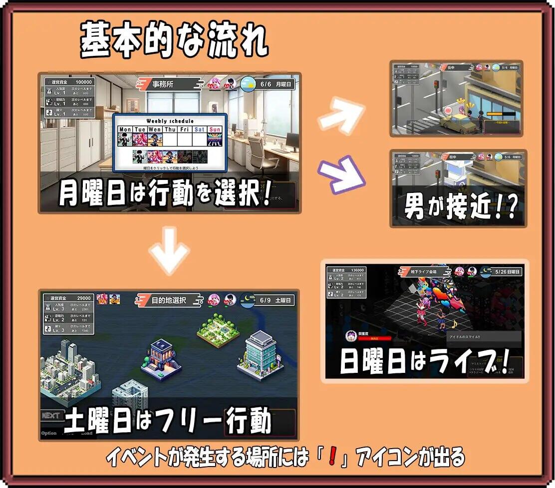 图片[2]-x1200 二人是偶像~NTR! ~ 官方中文-acg畅游网