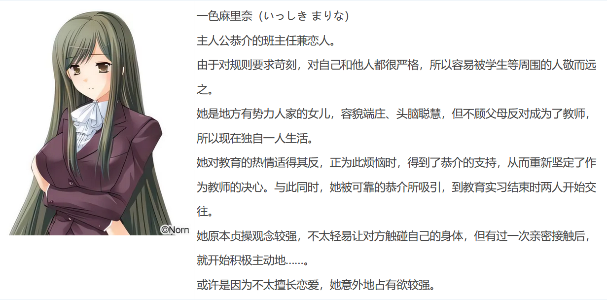 图片[4]-t9010古板大小姐教师是巨乳人妻 ～请用你的精子让她怀上夫妻的证明～ AI汉化版[150M]-acg畅游网