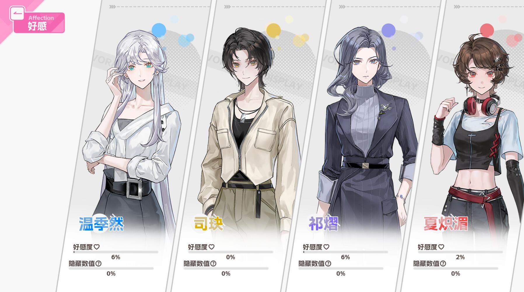 图片[9]-x20004不恋爱就完蛋了 STEAM官中[新作/1.0G]-acg畅游网