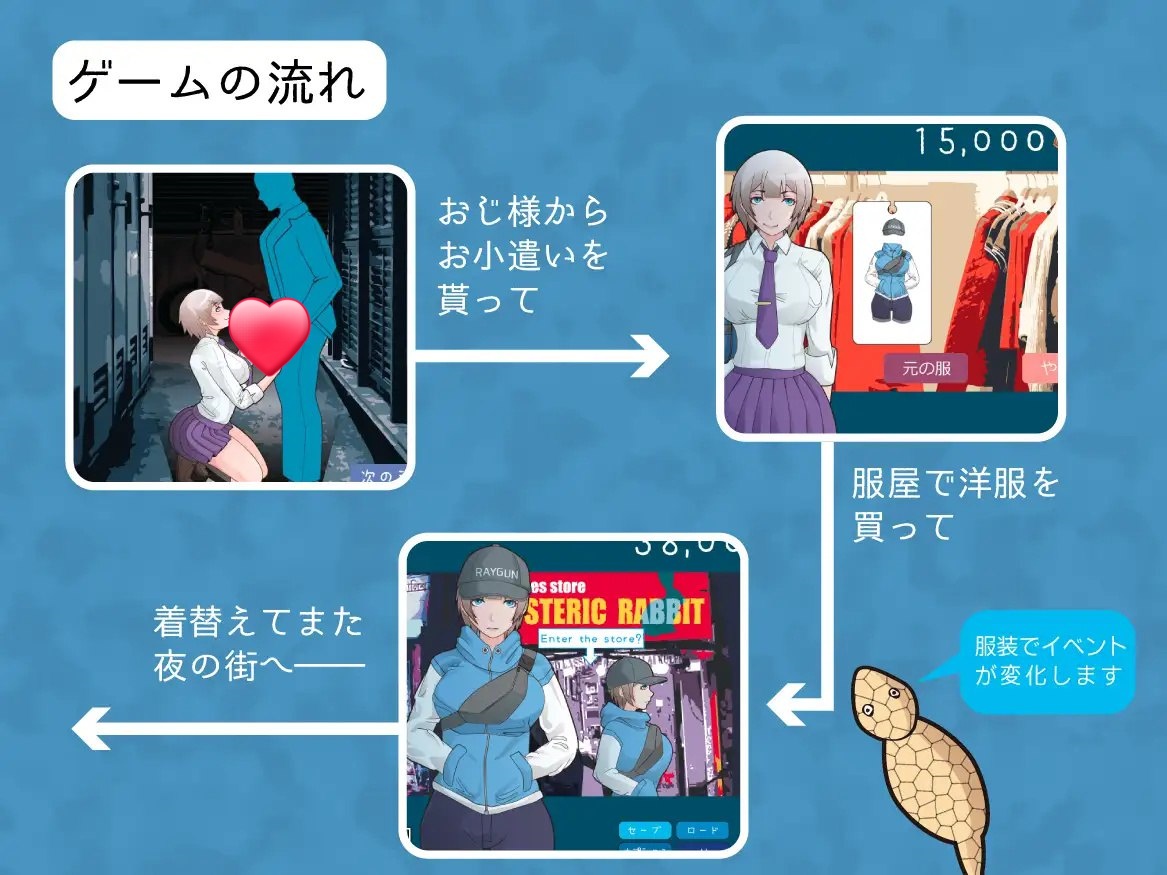 图片[4]-x15233夜间漫步 ～坏孩子的夜游 V1.0 AI汉化[新作/500M]-acg畅游网